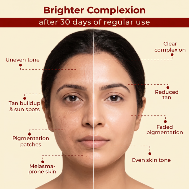 Glutathione Melt Strips — Inside-Out Glow Support