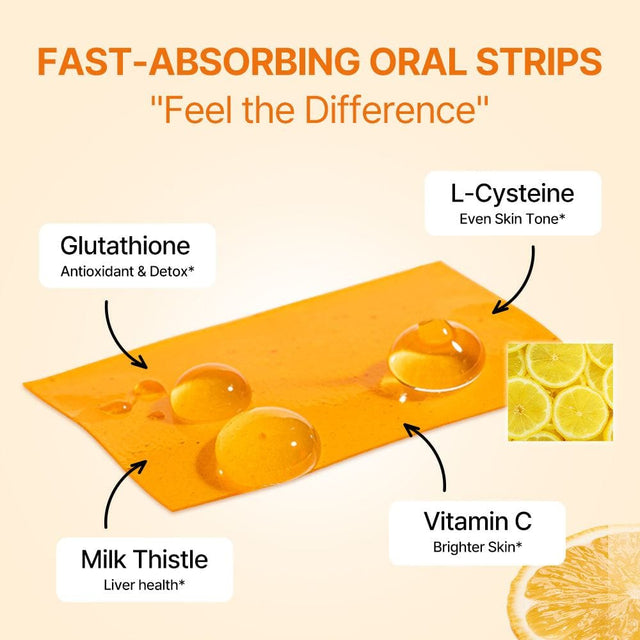 Noureli Glutathione Melt Strips antioxidant formula and ingredients