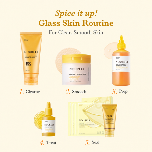Five-step Noureli glass-skin routine featuring Kojic Acid + Turmeric Pads