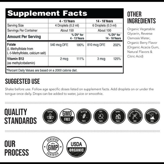 Kids Active Folate Drops — 5-MTHF + Methyl B12