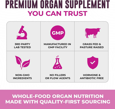 Beef Organs for Women — Iron + B12, Folate & Copper
