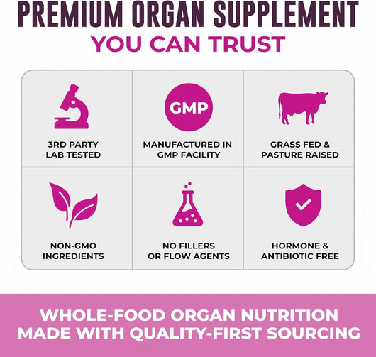 Beef Organs for Women — Iron + B12, Folate & Copper