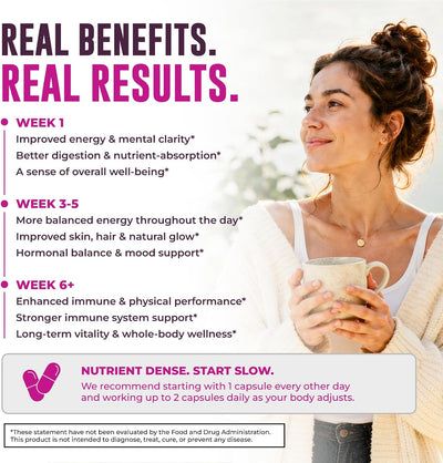 Beef Organs for Women — Iron + B12, Folate & Copper