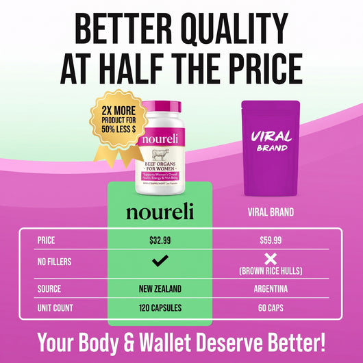 Beef Organs for Women — Iron + B12, Folate & Copper