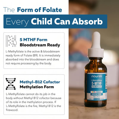 Kids Active Folate Drops — 5-MTHF + Methyl B12